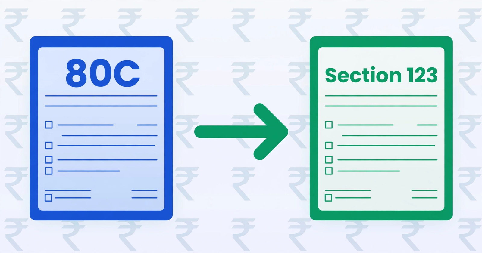 80C new section number - Section 123 under Income Tax Act 2025