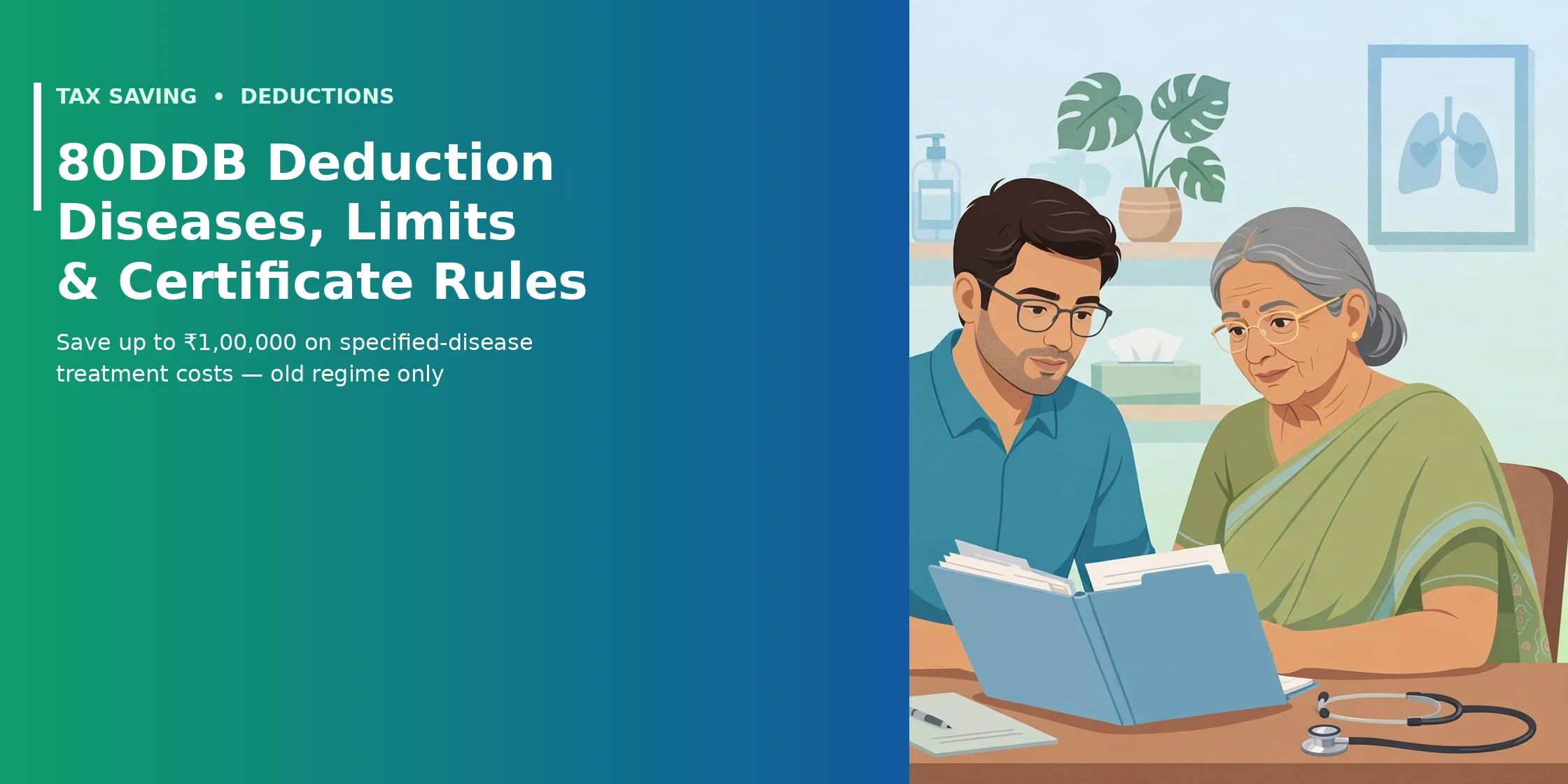 Section 80DDB deduction guide: diseases list, Rs 40000 and Rs 100000 limits and specialist certificate rules