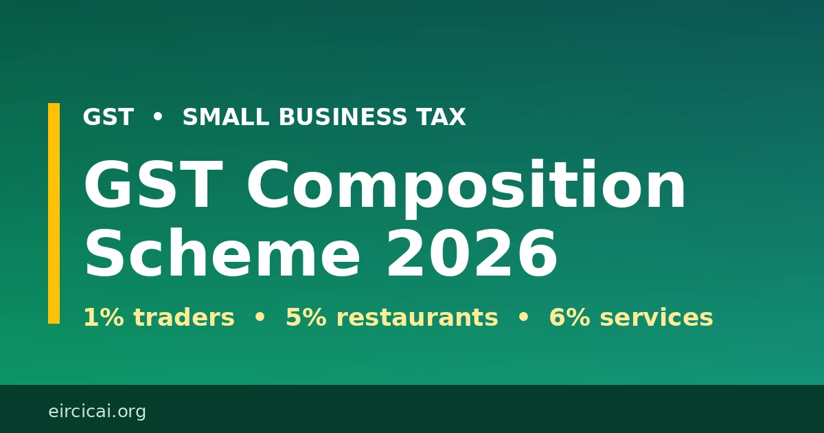 GST composition scheme 2026 rates limits and CMP-08 filing guide