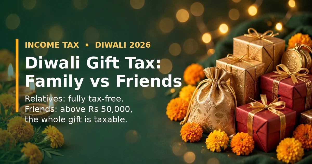 Diwali gift tax guide: gifts from family are tax-free, gifts from friends above Rs 50,000 are taxable
