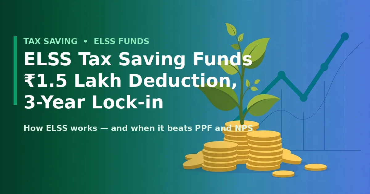 ELSS Tax Saving Funds featured image: green plant growing from gold coin stacks with a rising chart, title text ELSS Tax Saving Funds, Rs 1.5 Lakh Deduction, 3-Year Lock-in