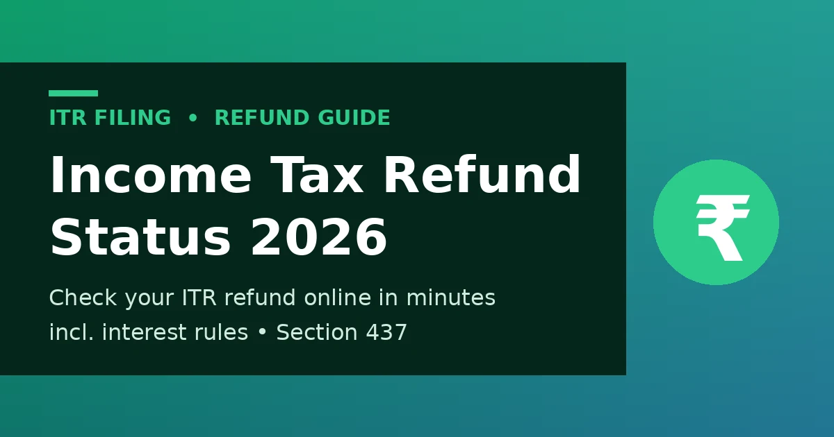 Income Tax Refund Status 2026 - featured image showing how to check ITR refund online