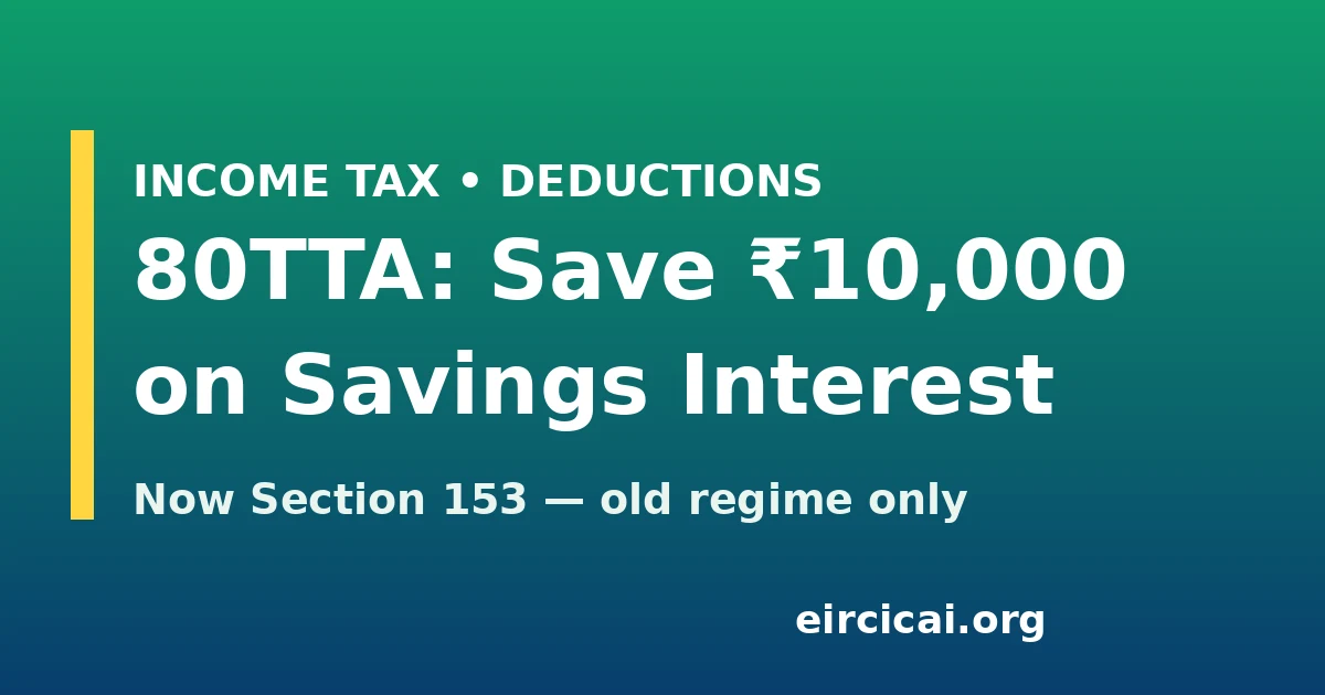 80TTA deduction featured image: Rs 10,000 tax saving on savings account interest, now Section 153