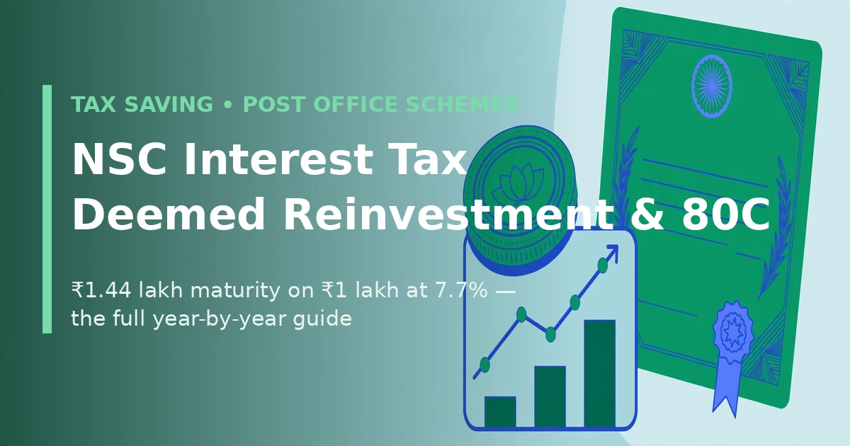 NSC interest tax guide: deemed reinvestment and 80C rule on National Saving Certificate interest