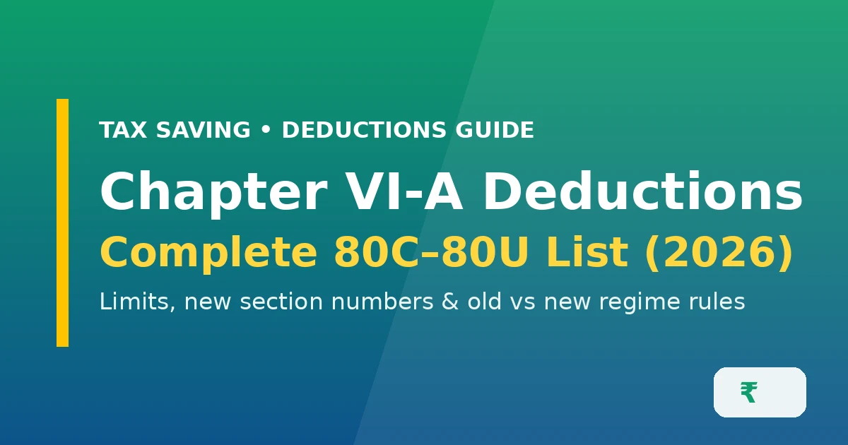 Chapter VI-A deductions complete list — 80C to 80U limits and new Income-tax Act 2025 section numbers